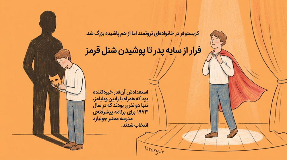 کریستوفر ریو در دوران جوانی پیش از تبدیل شدن به بازیگر نقش سوپرمن