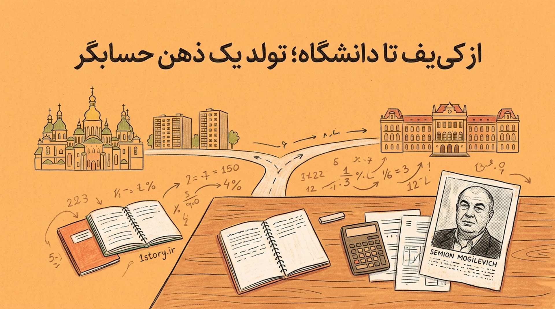 عکس سمیون موگیلویچ