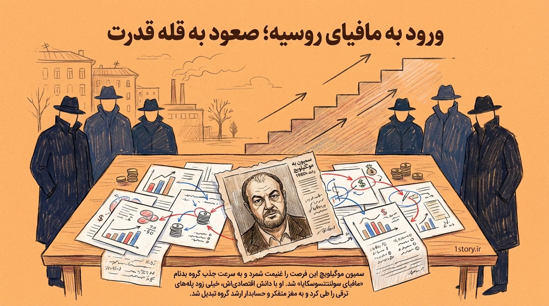 عکس سمیون موگیلویچ