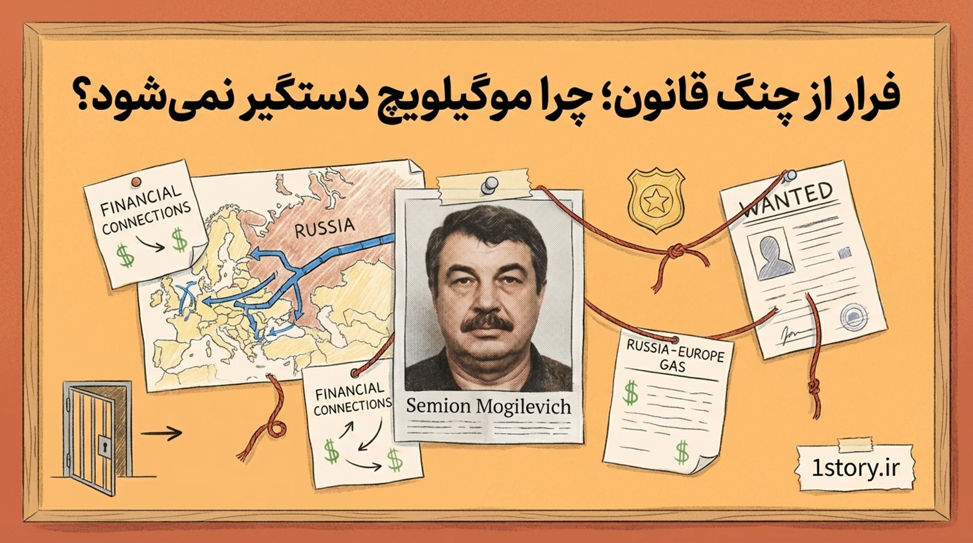 عکس موگیلویچ