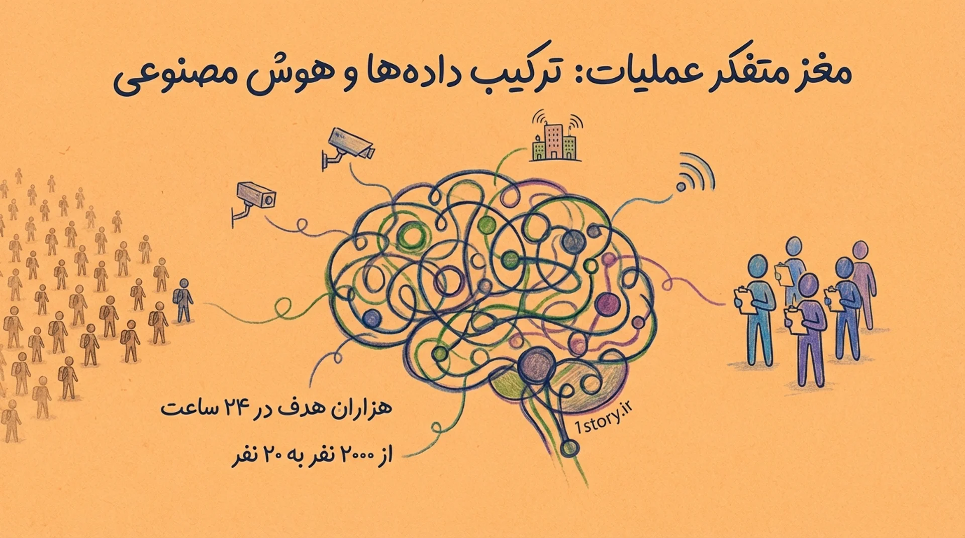 عکس ترکیب داده‌ها و هوش مصنوعی