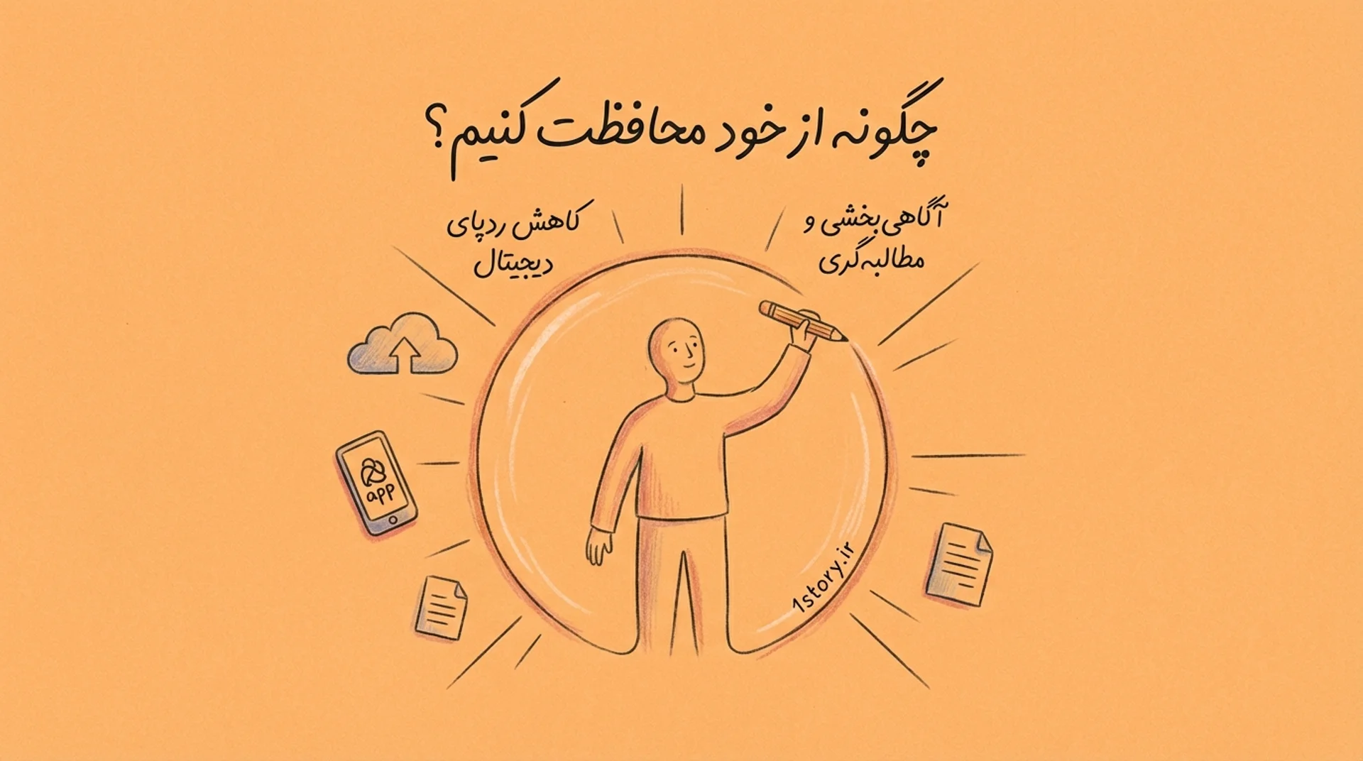 عکس چگونه از خود محافظت کنیم؟