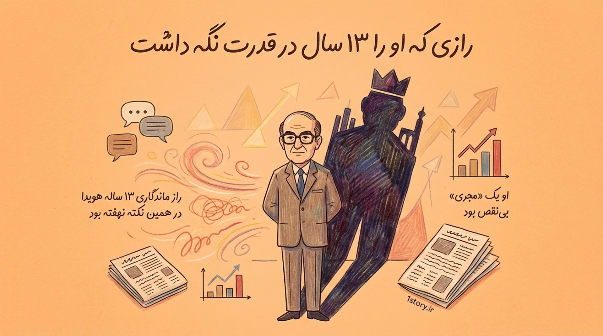 عکس امیرعباس هویدا