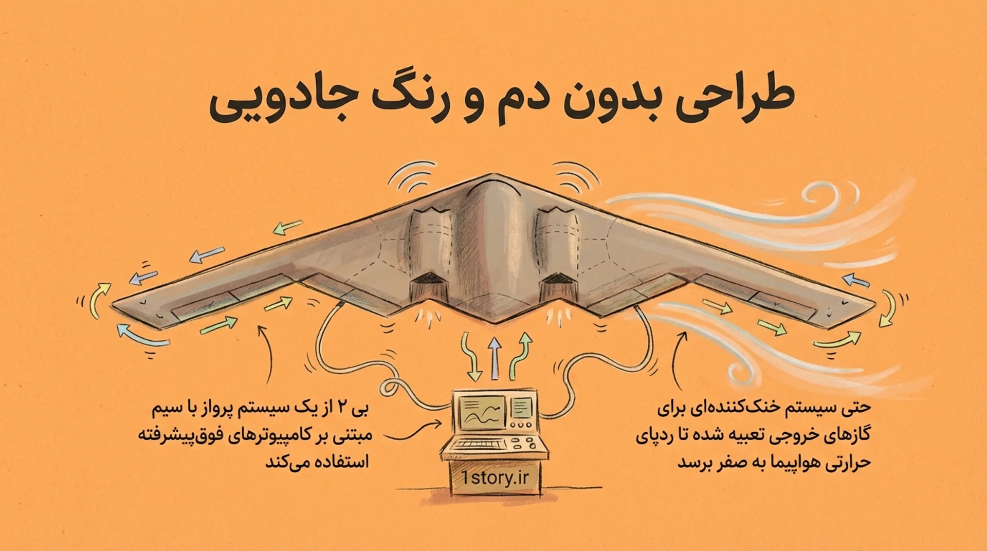 عکس طراحی بدون دم و رنگ جادویی