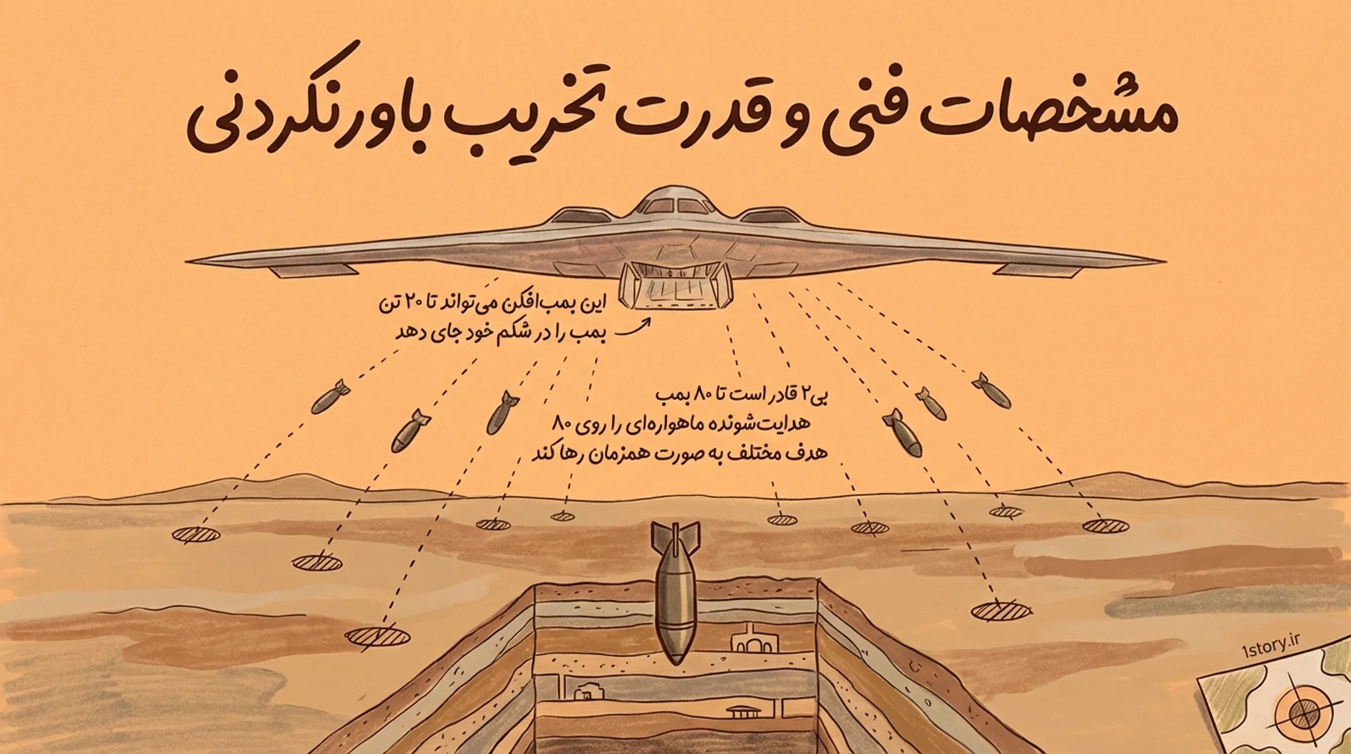 عکس مشخصات فنی و قدرت تخریب باورنکردنی