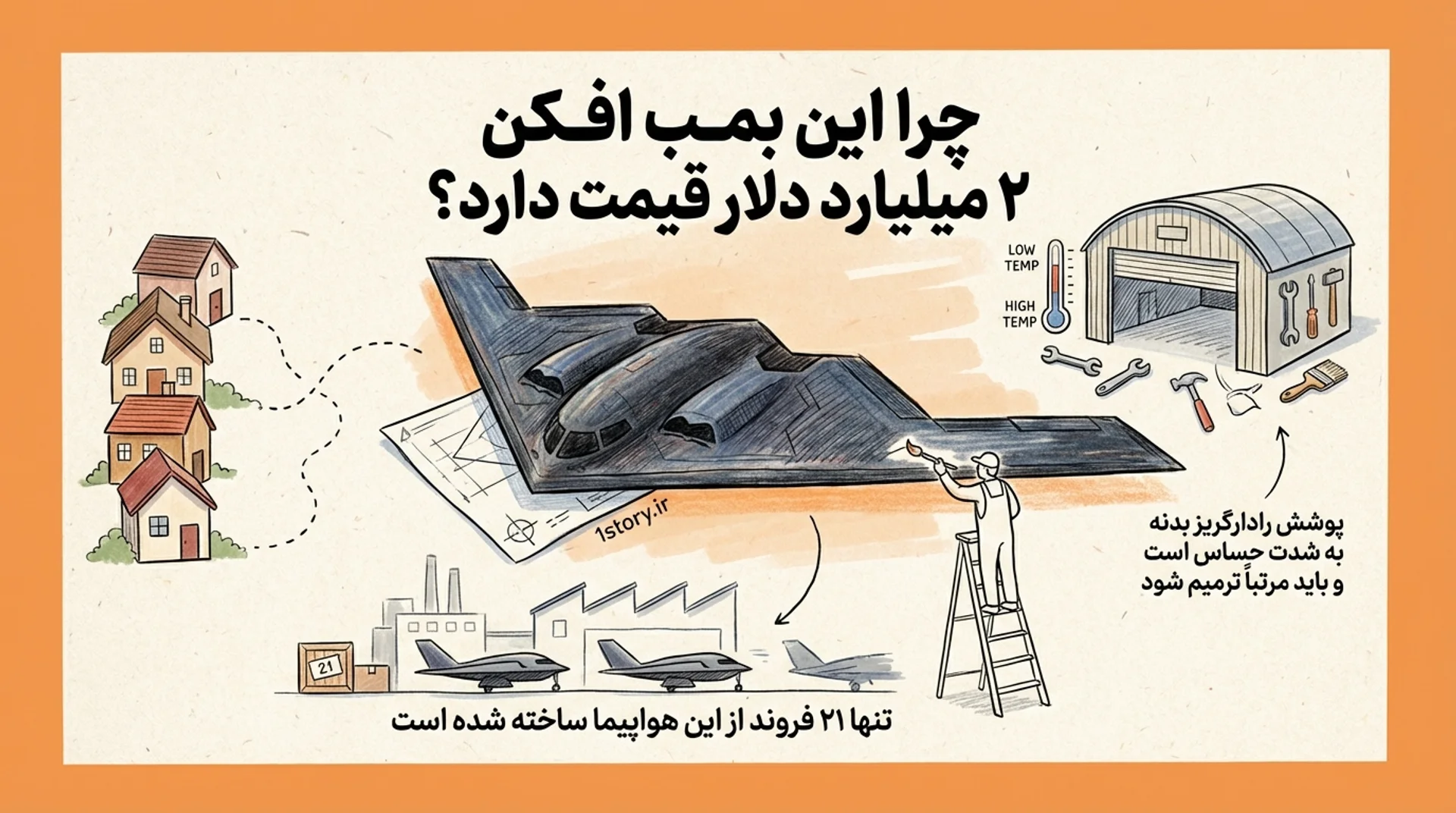 عکس چرا این بمب افکن ۲ میلیارد دلار قیمت دارد؟