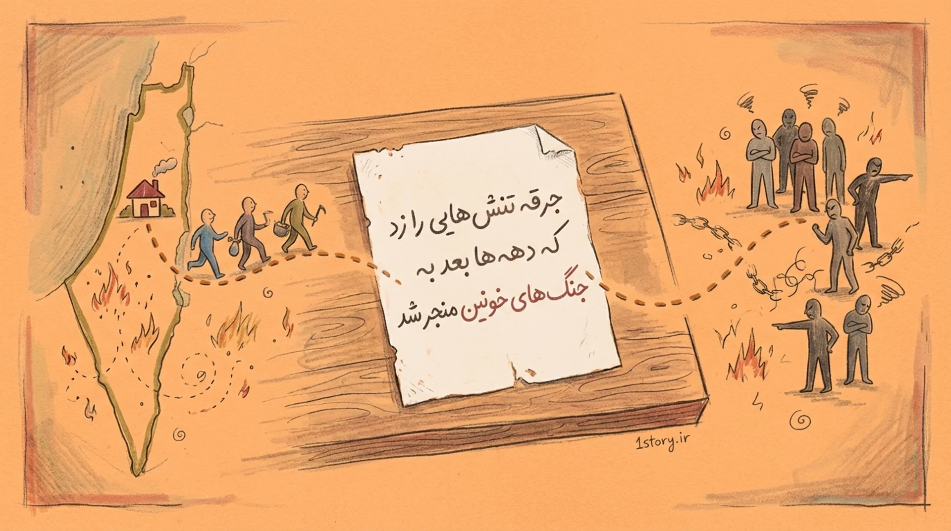 عکس بیانیه بالفور