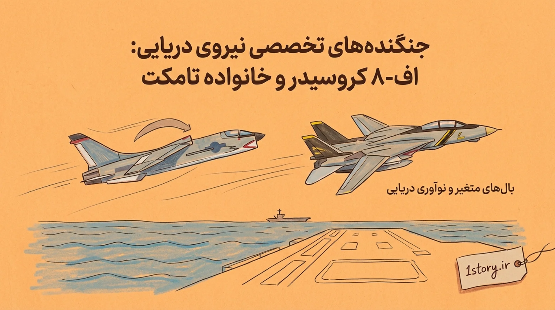 عکس جنگنده‌های تخصصی نیروی دریایی: اف-۸ کروسیدر و خانواده تامکت