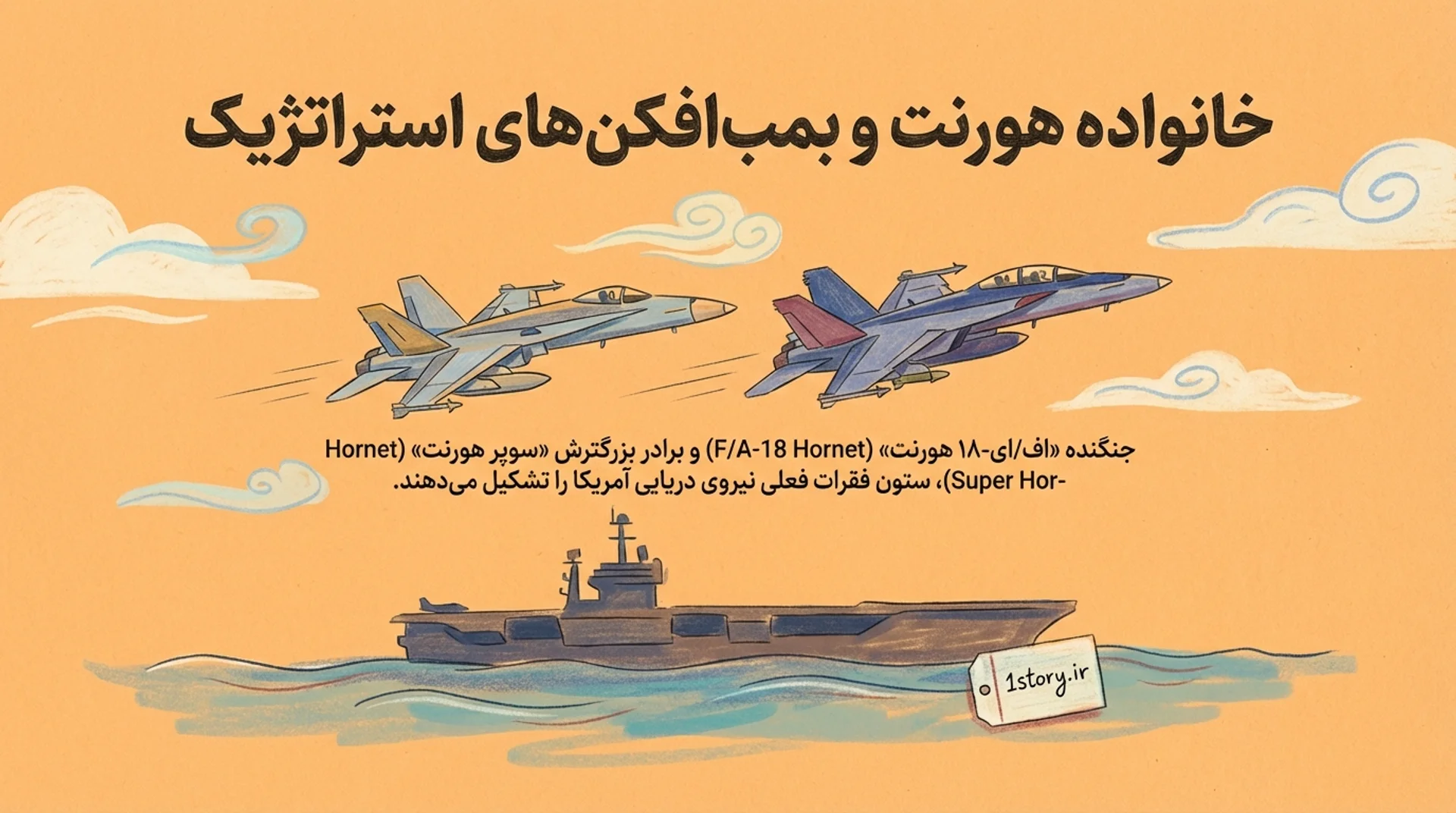 عکس خانواده هورنت و بمب‌افکن‌های استراتژیک