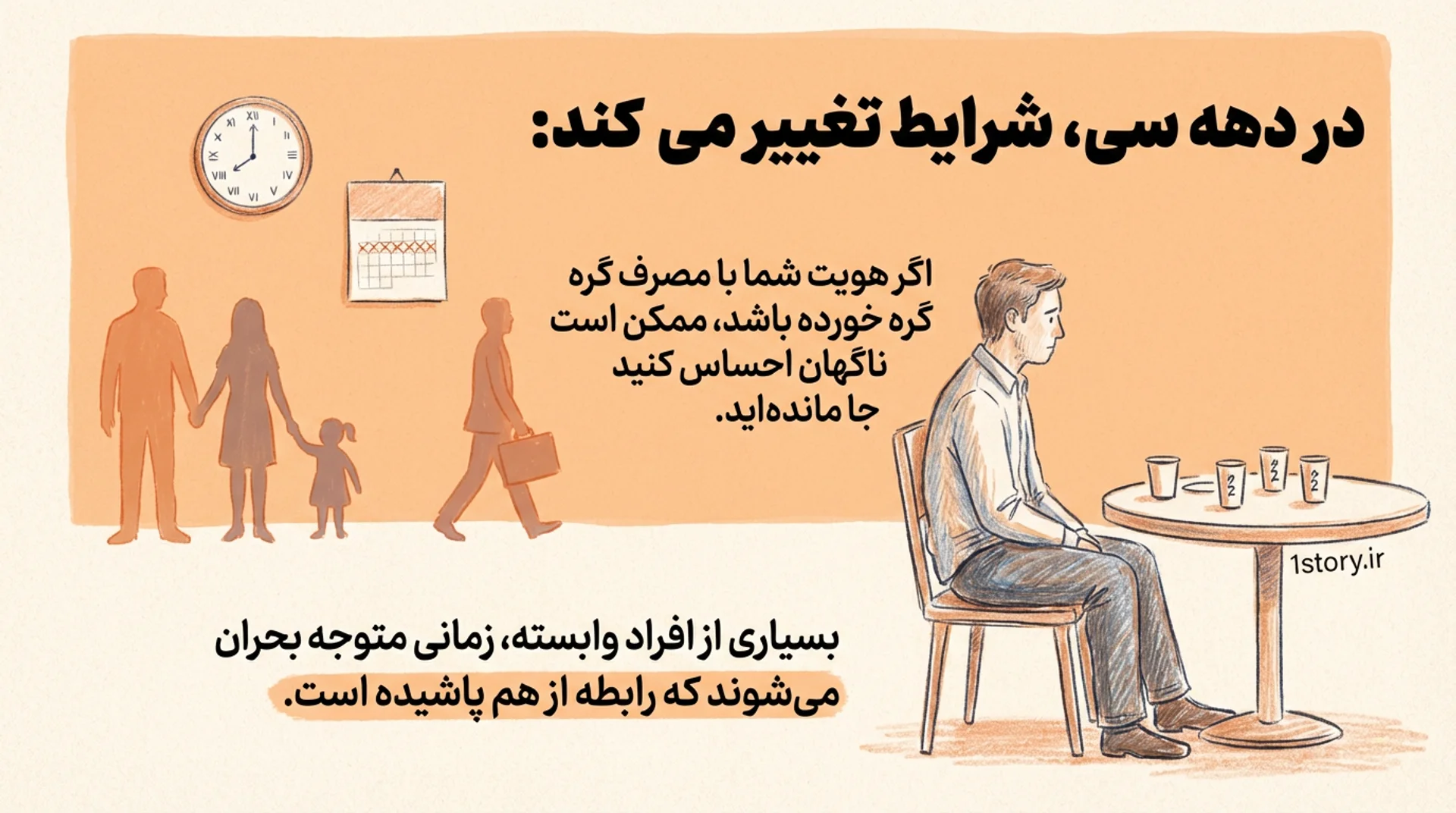 در دهه ۳۰ سالگی ماریجونا