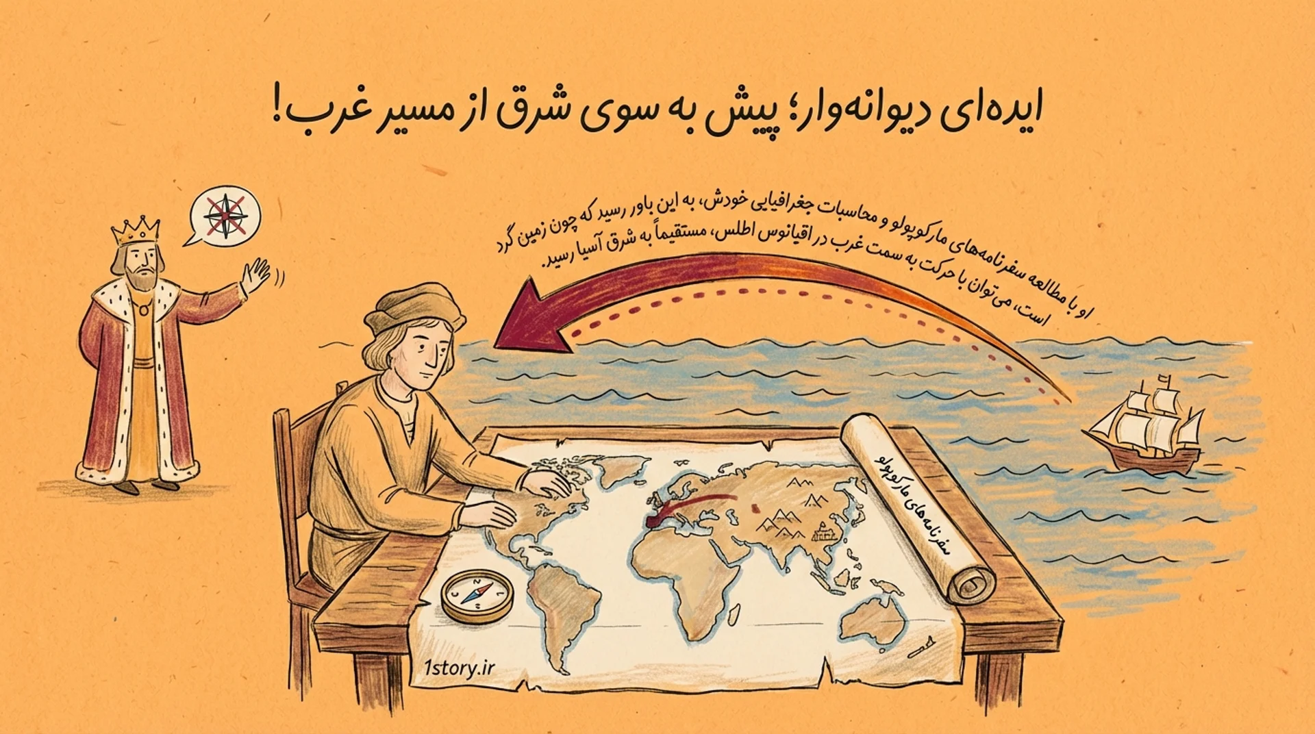 عکس سرگذشت کریستف کلمب