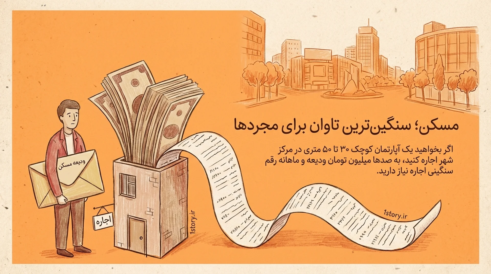 عکس مسکن؛ سنگین‌ترین تاوان برای مجردها