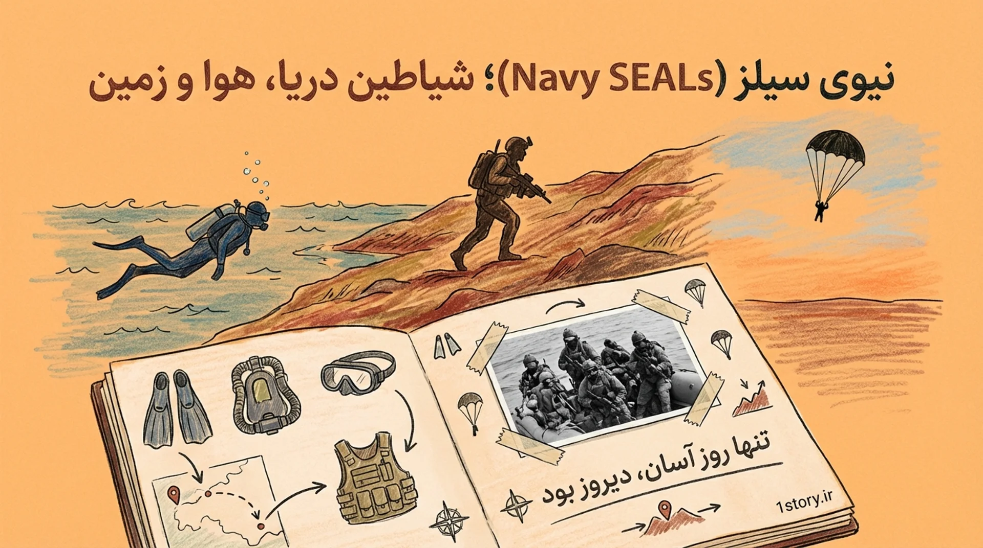عکس نیوی سیلز (Navy SEALs)