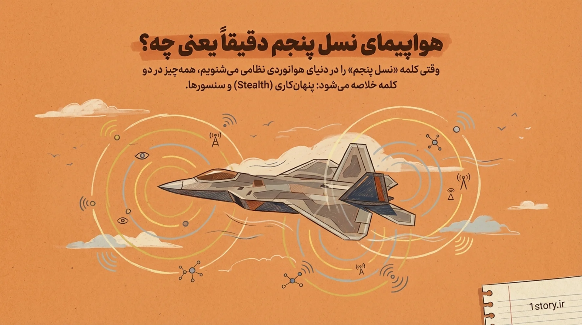 عکس هواپیمای نسل پنجم