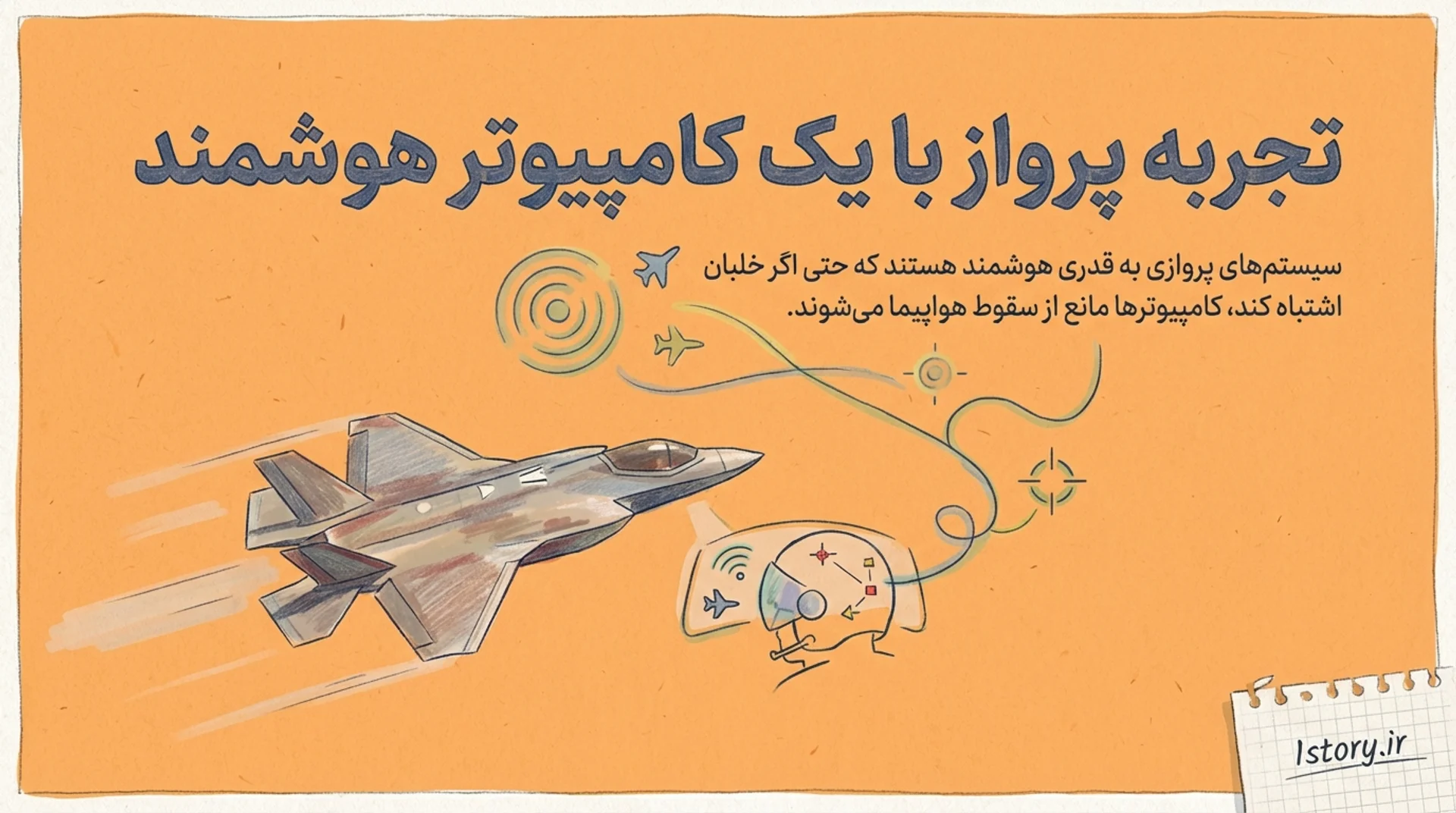 عکس تجربه پرواز با یک کامپیوتر هوشمند