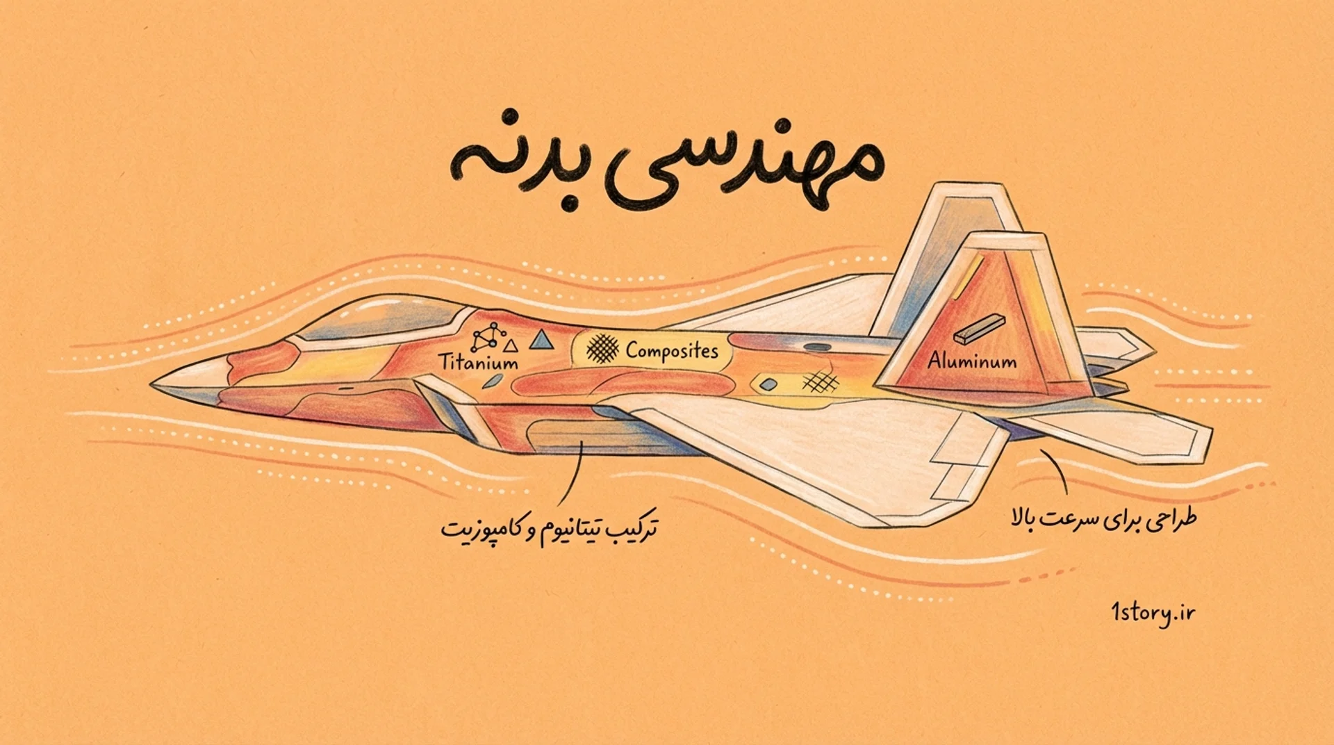 عکس مهندسی بدنه؛ زرهی از جنس تیتانیوم و پلاستیک‌های جادویی