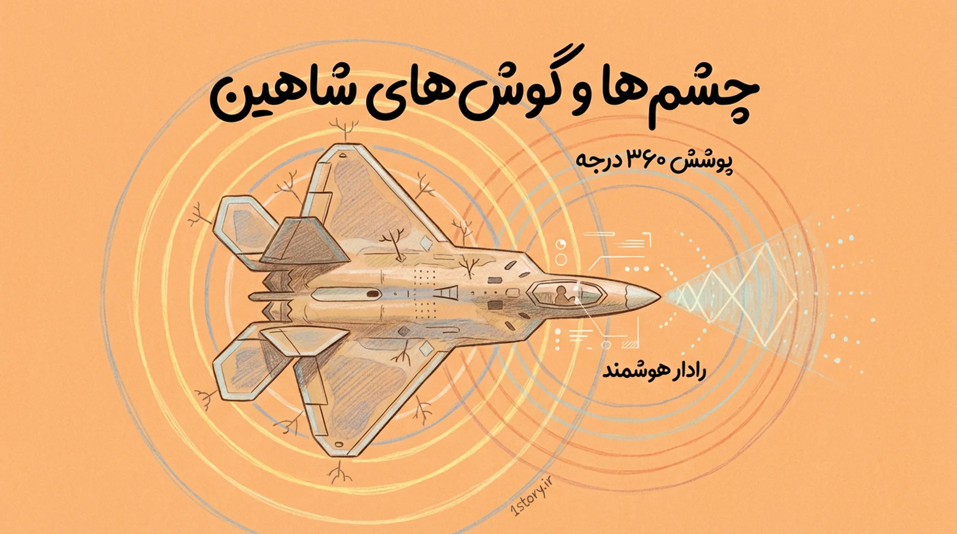 عکس چشم‌ها و گوش‌های شاهین؛ جنگ بی‌سیم و رادارهای هوشمند