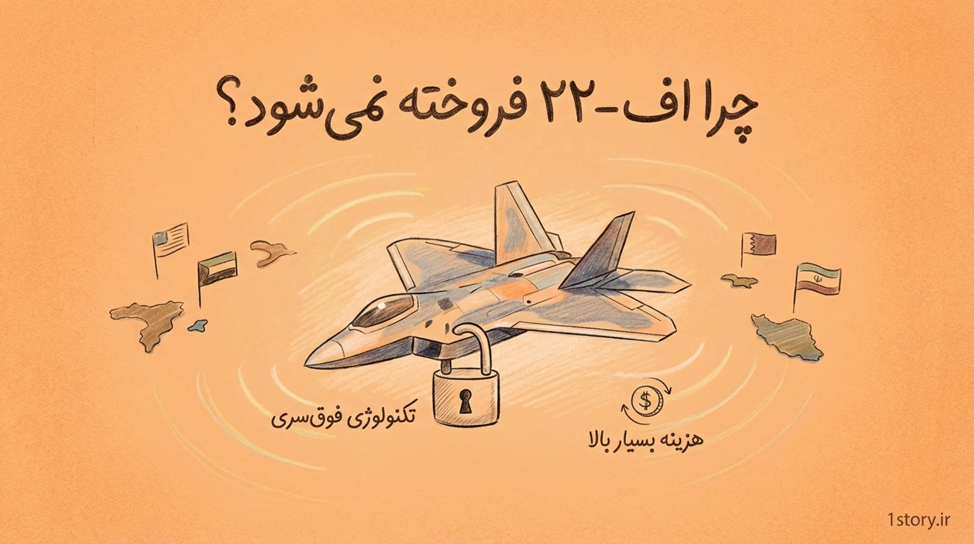 عکس چرا آمریکا جنگنده F22 را به هیچ کشوری نمی‌فروشد؟