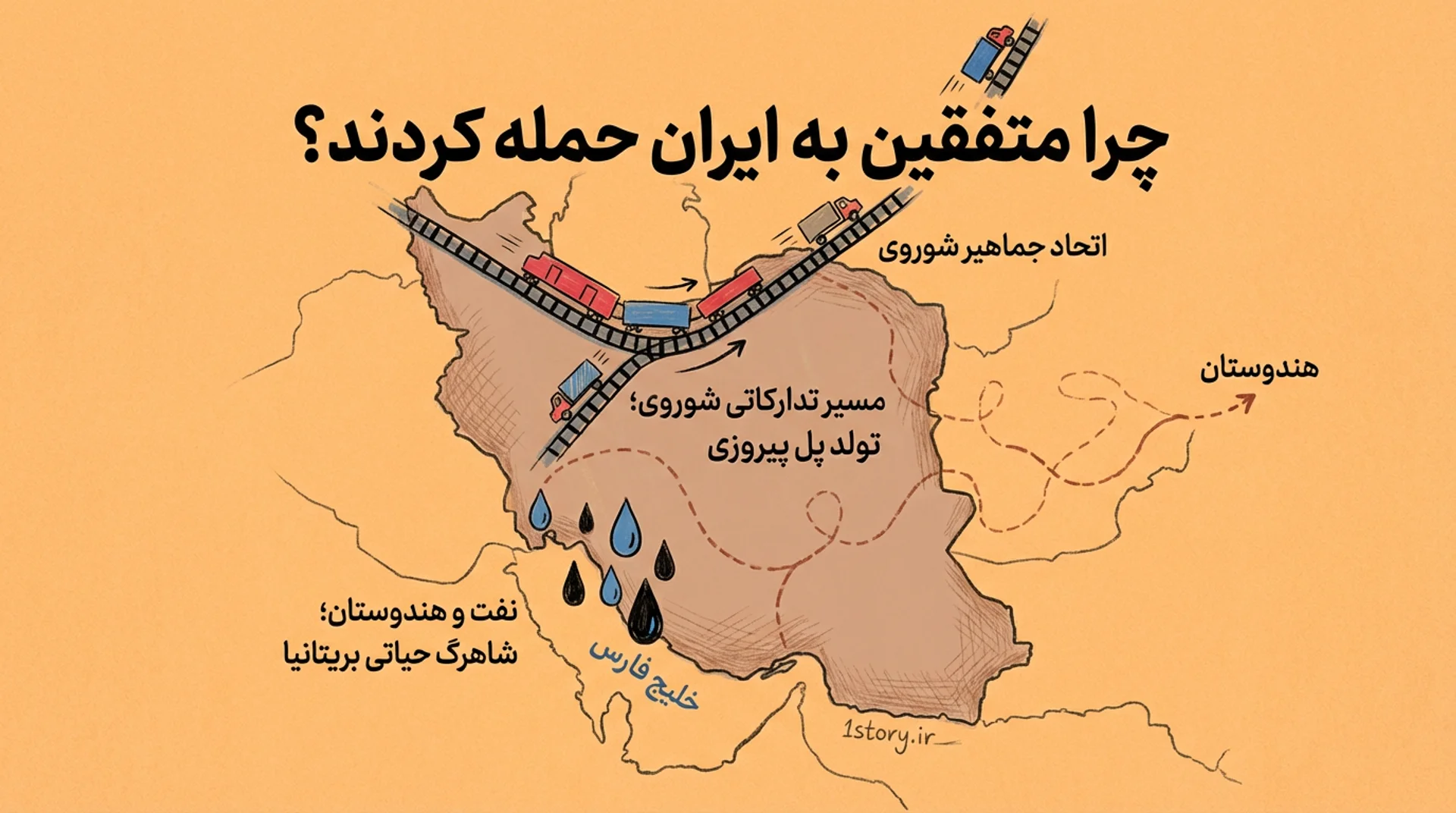 عکس چرا متفقین به ایران حمله کردند؟