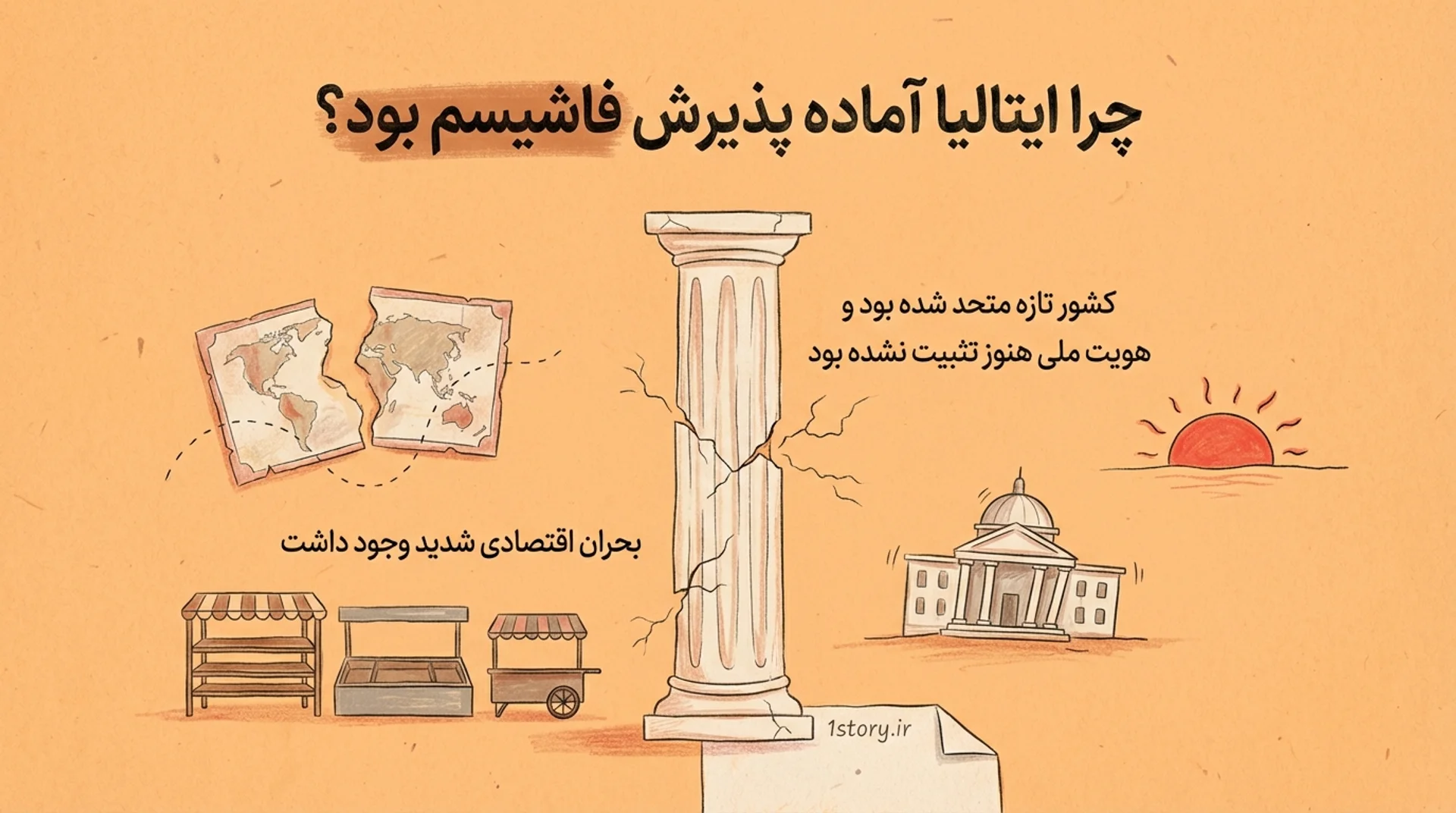 عکس ایتالیا آماده پذیرش فاشیسم