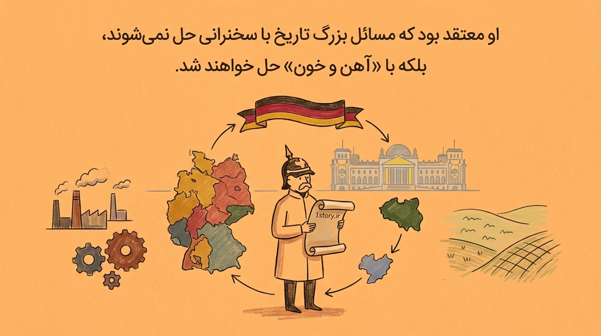 عکس اتو فون بیسمارک