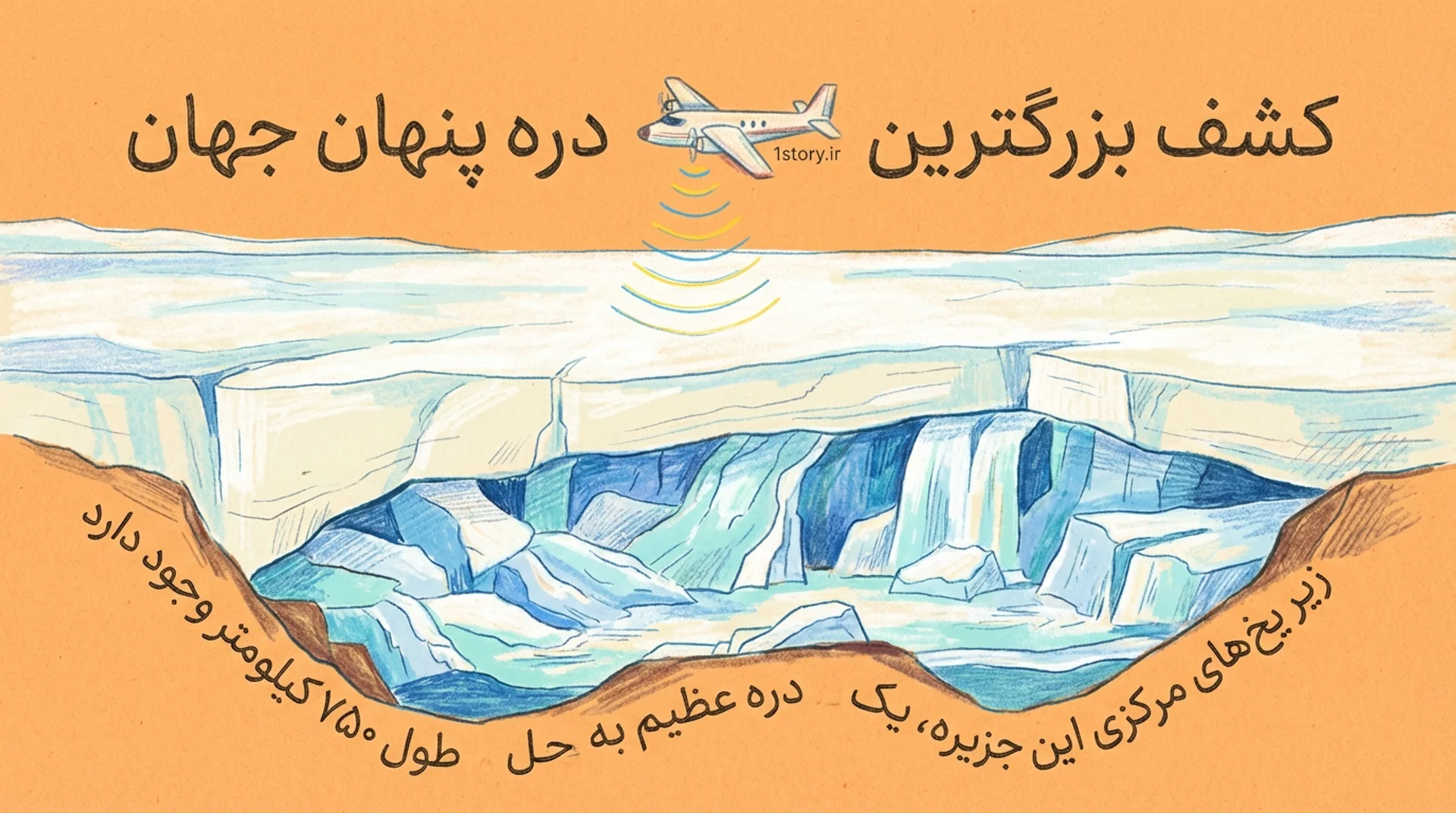 عکس کشف بزرگترین دره پنهان جهان