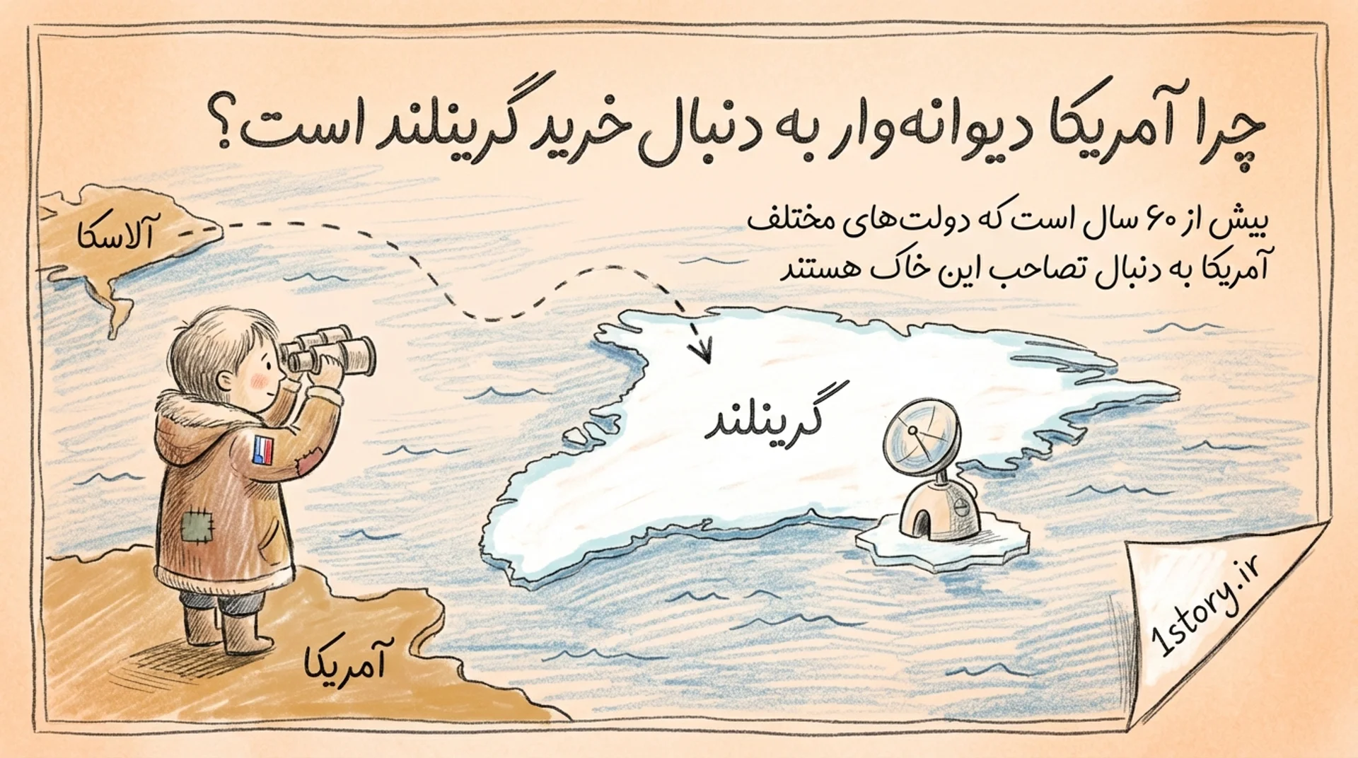 عکس خرید گرینلند