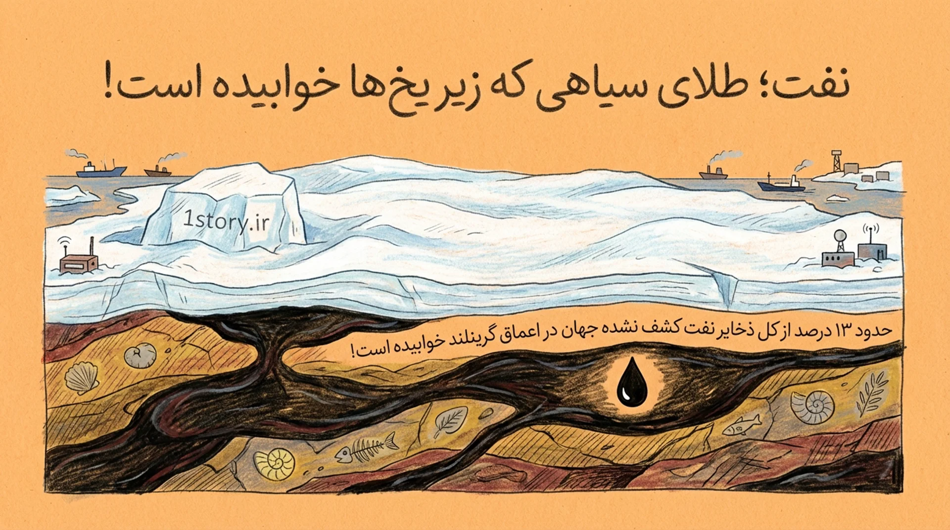 عکس نفت؛ طلای سیاهی که زیر یخ‌ها خوابیده