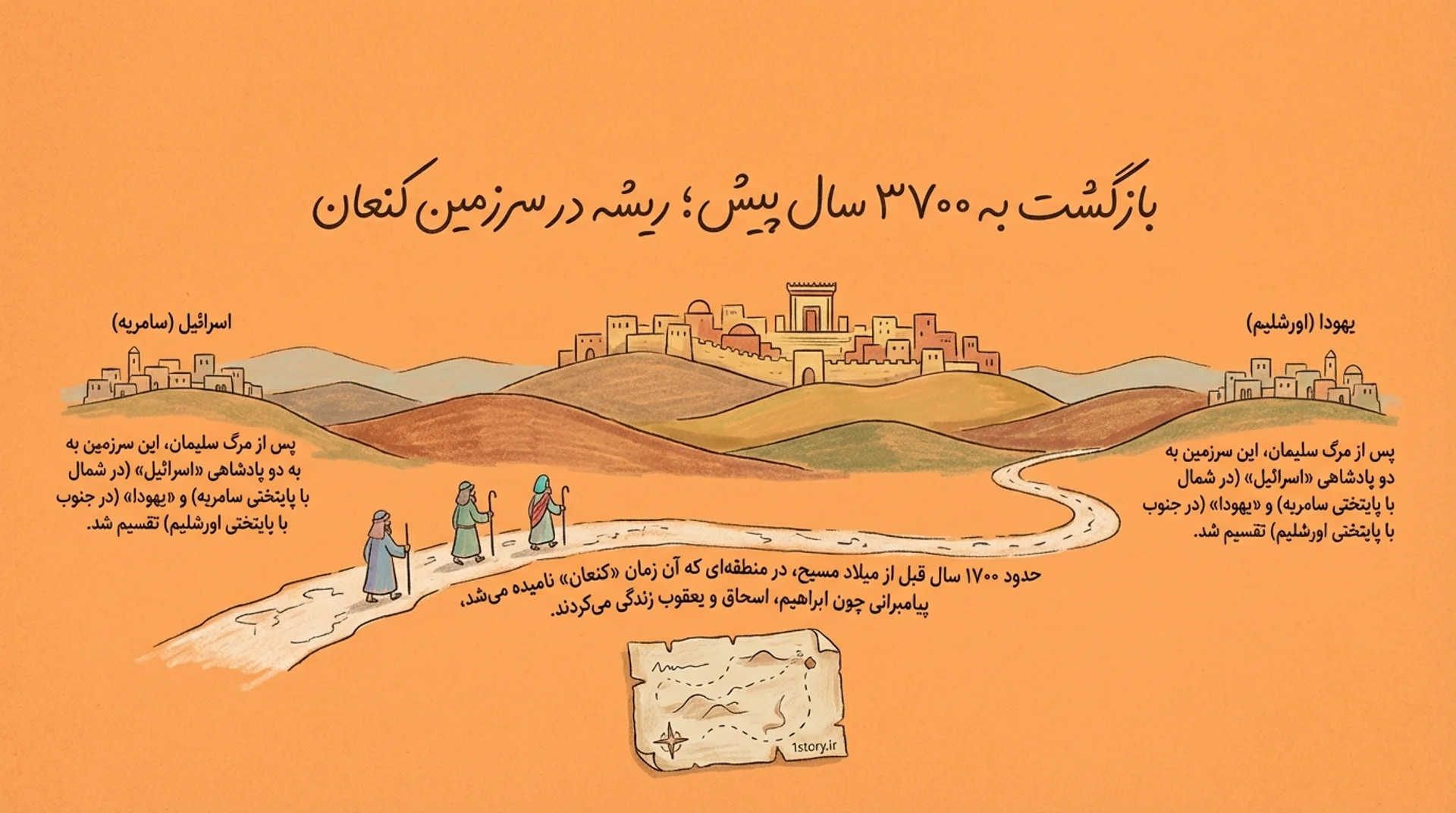 عکس ریشه در سرزمین کنعان