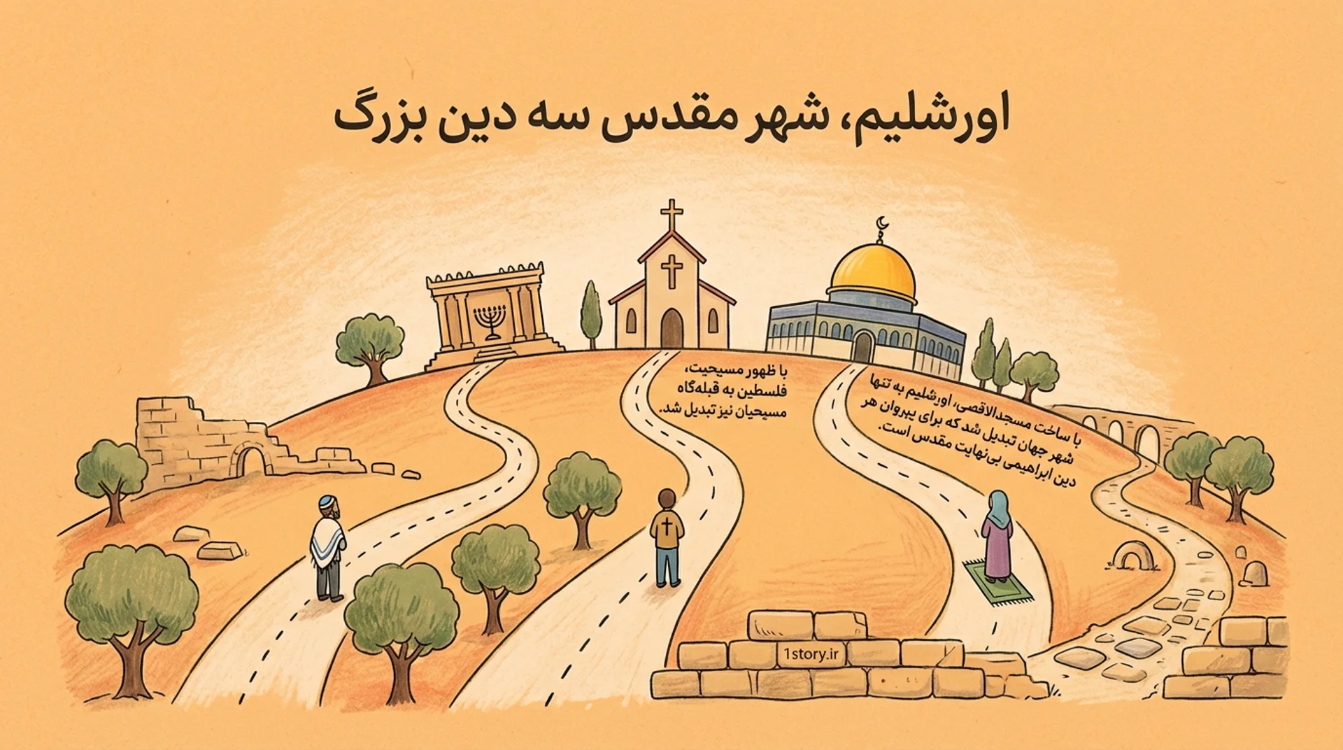 عکس اورشلیم