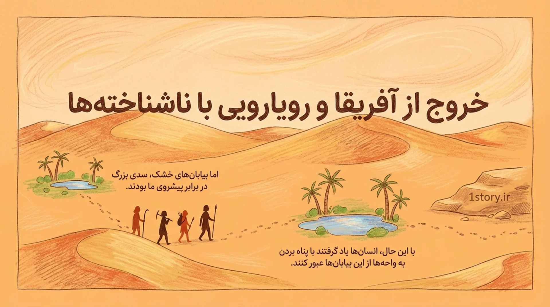 عکس خروج از آفریقا و رویارویی با ناشناخته‌ها