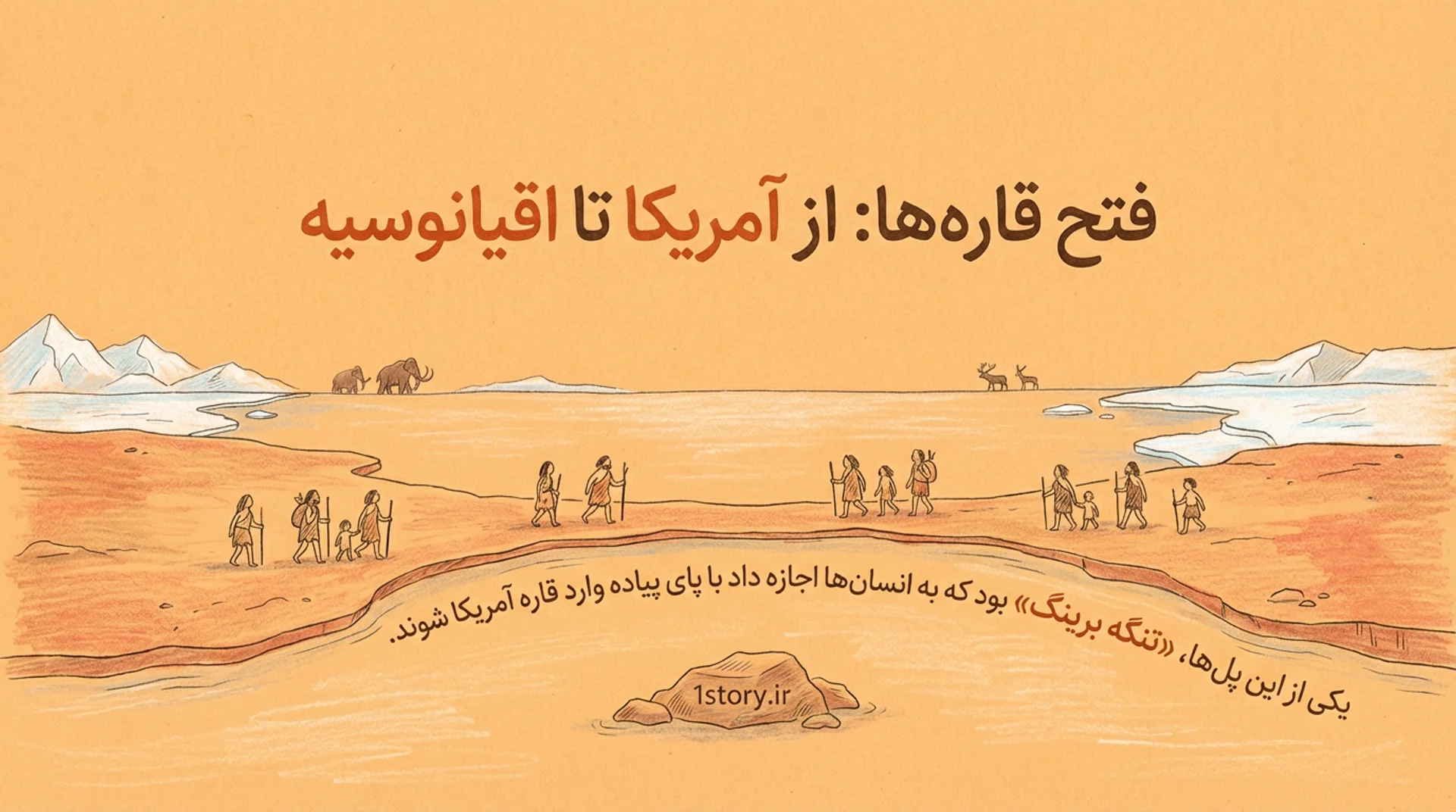 عکس فتح قاره‌ها: از آمریکا تا اقیانوسیه