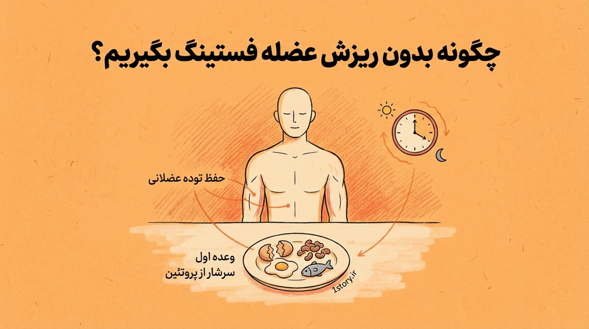 عکس چگونه بدون ریزش عضله فستینگ بگیریم؟