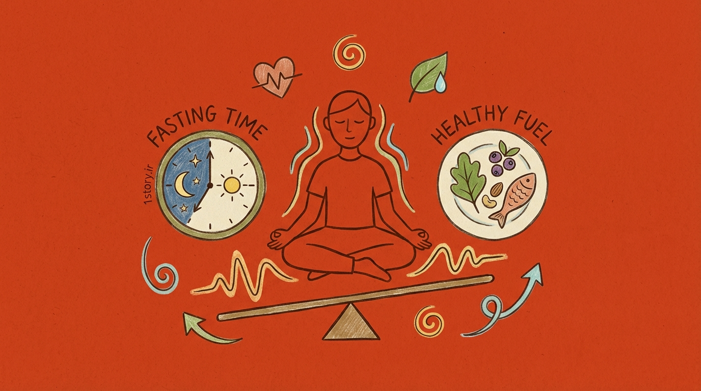 عکس رژیم فستینگ چیست