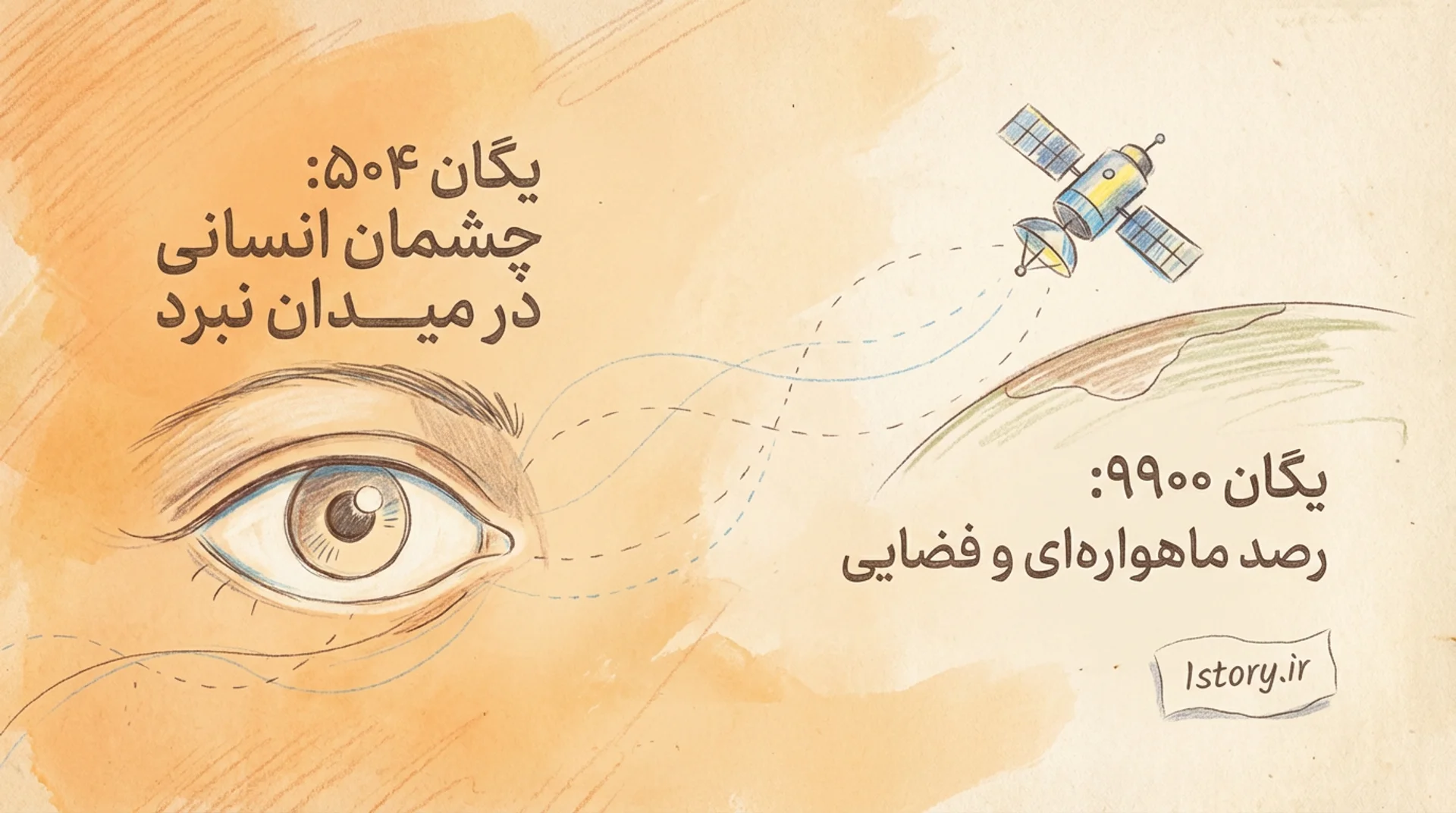 عکس یگان ۵۰۴ و یگان ۹۹۰۰ 