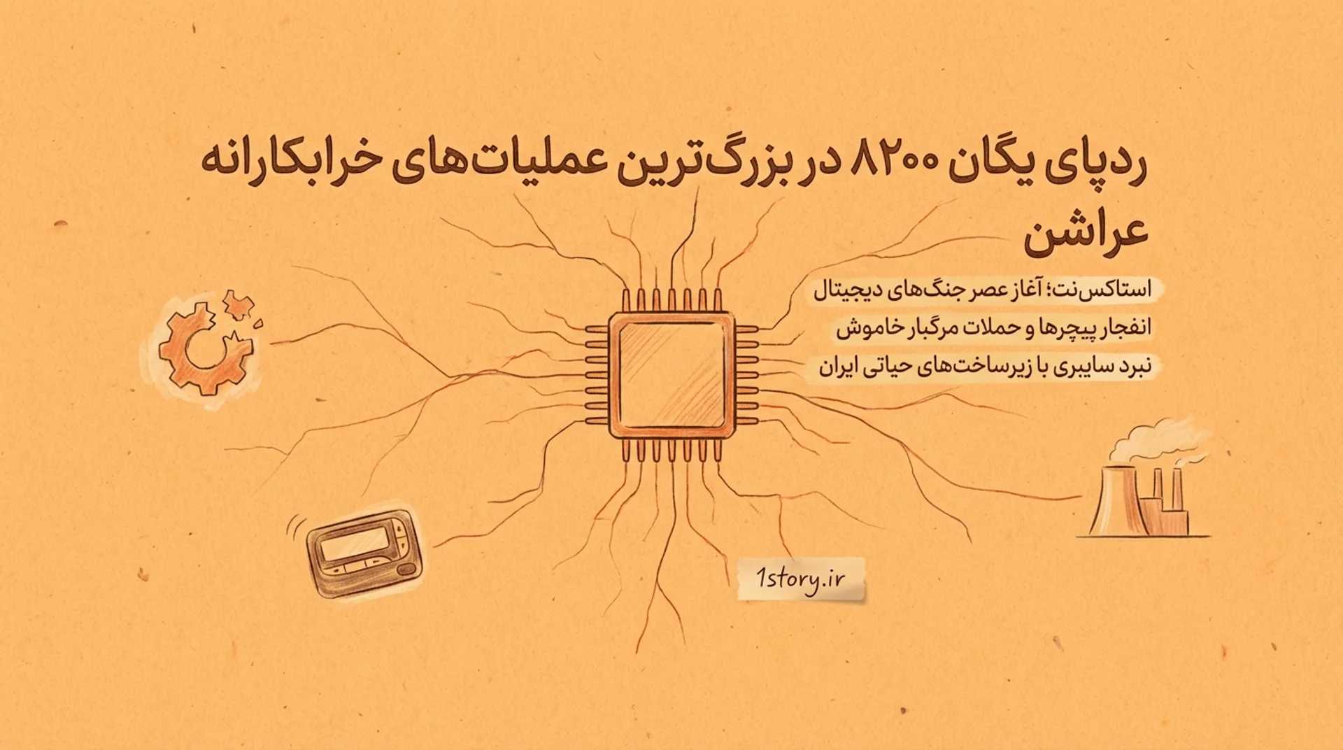 عکس ردپای یگان ۸۲۰۰