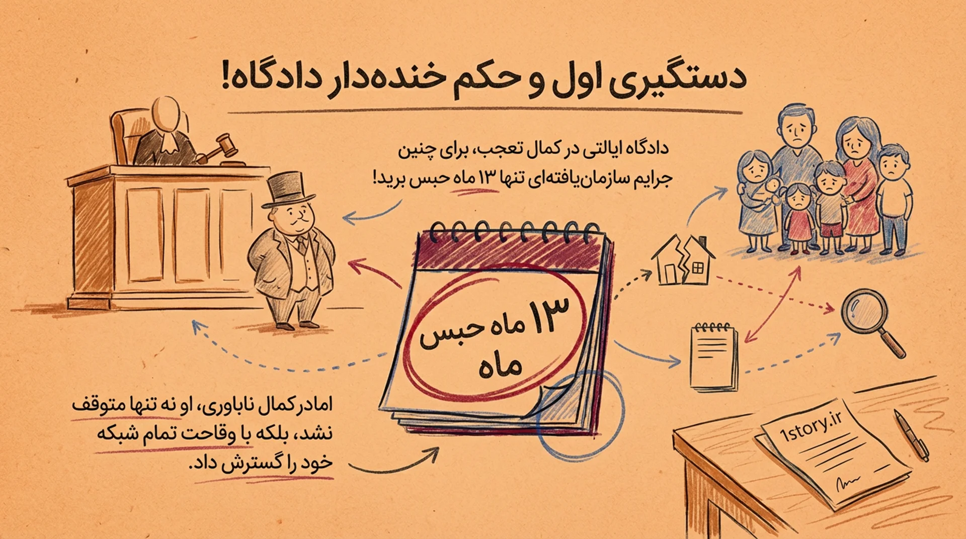 عکس دستگیری اول