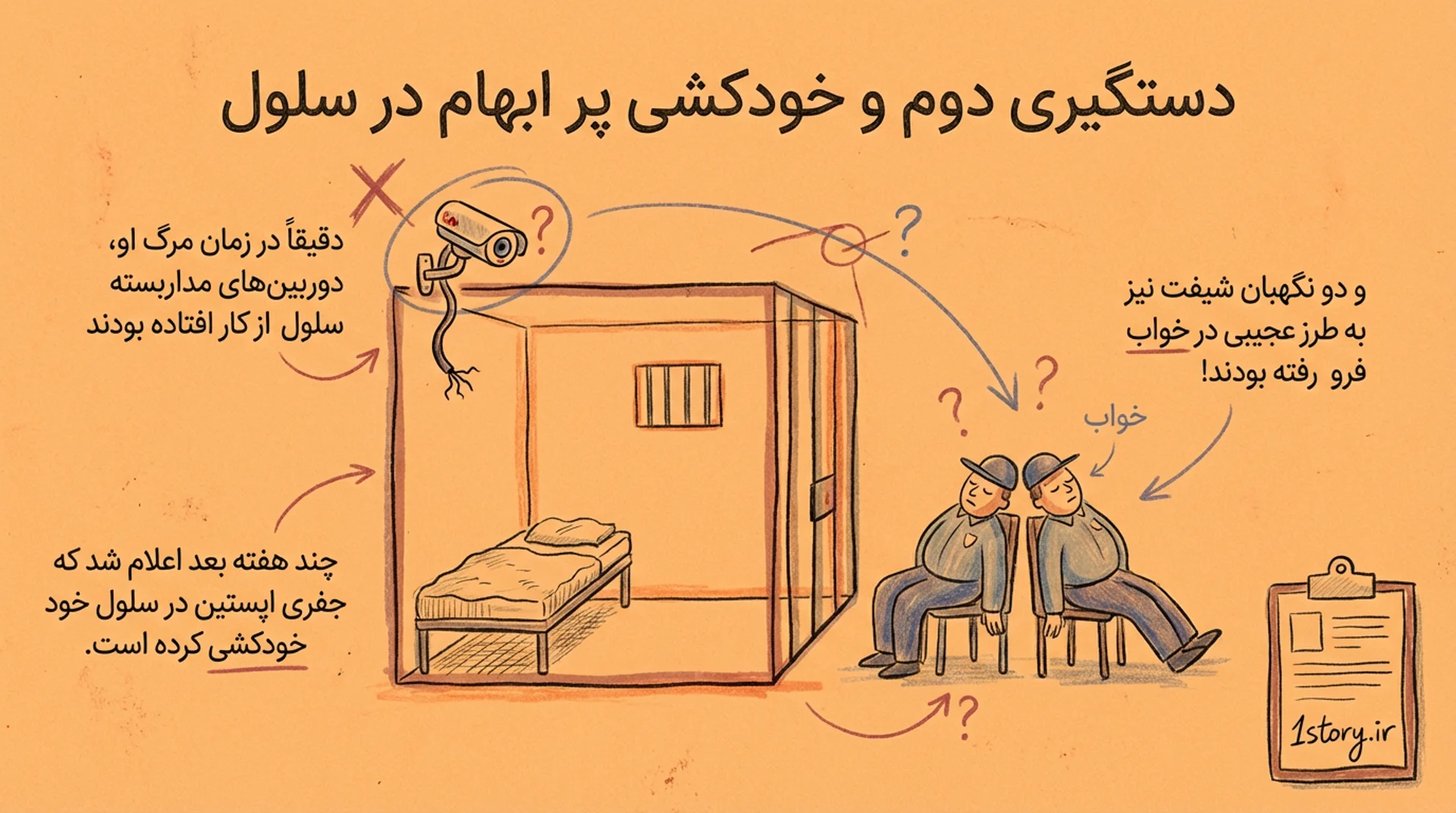 عکس دستگیری دوم 