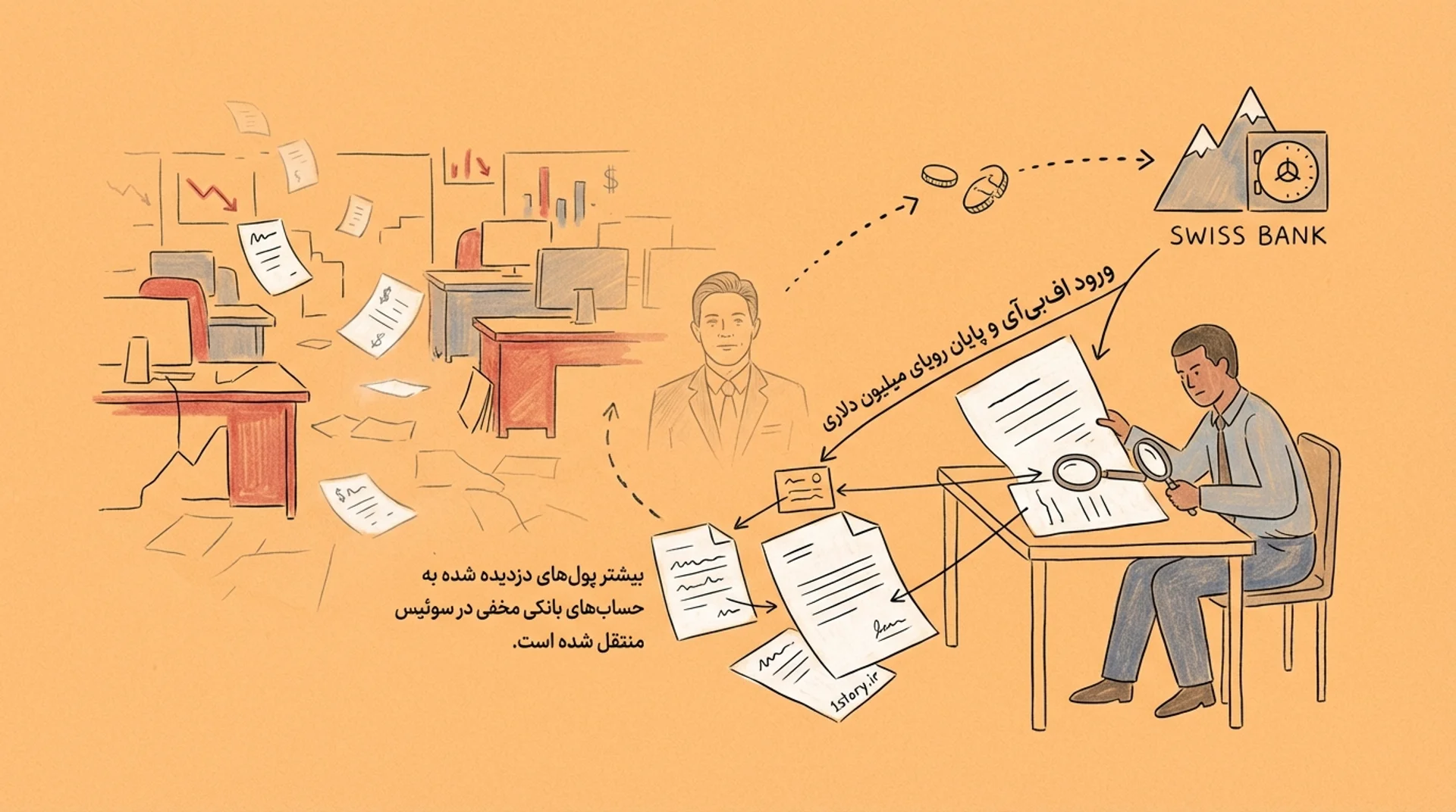 عکس اف‌بی‌آی