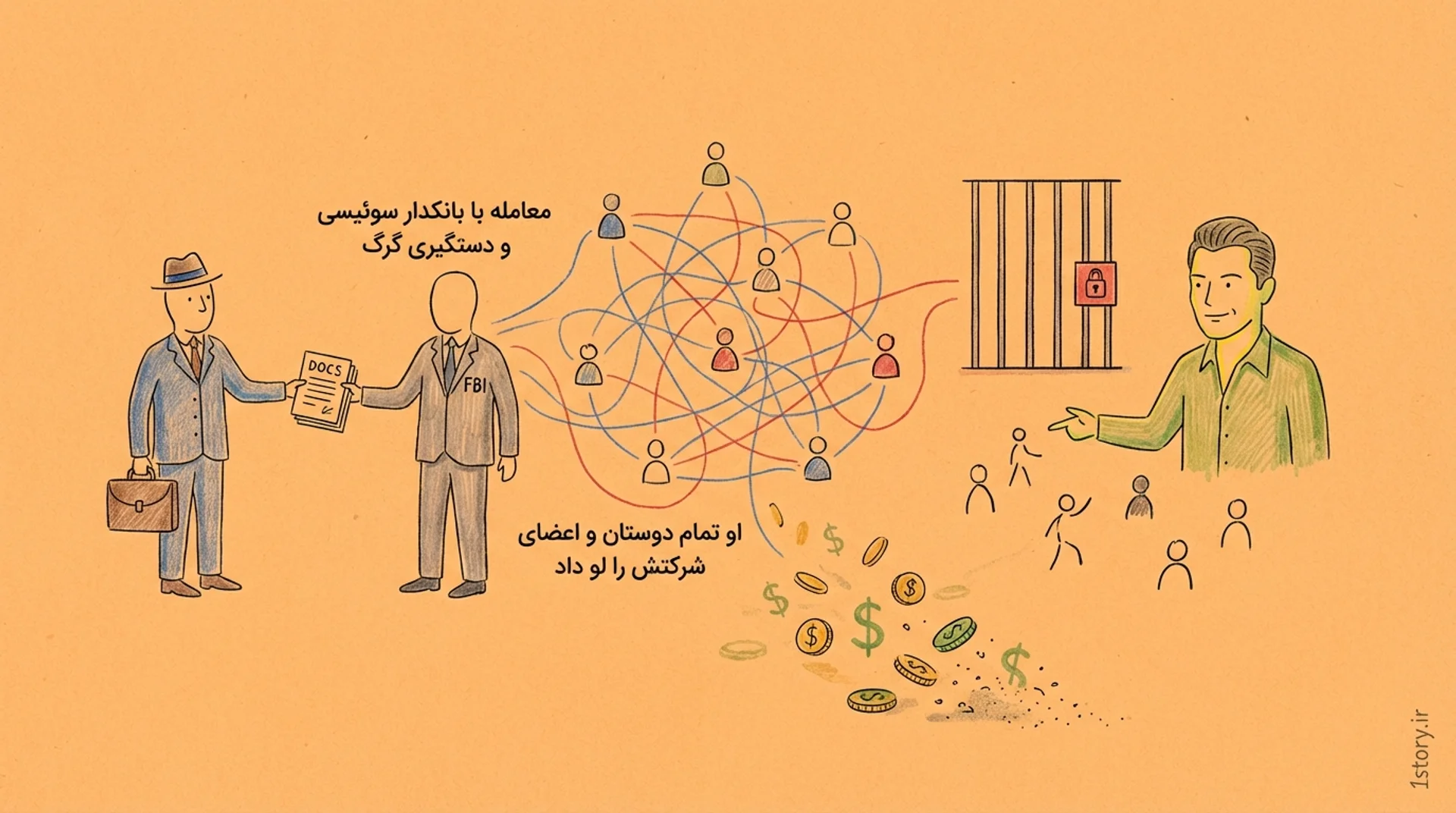 عکس بانکدار سوئیسی