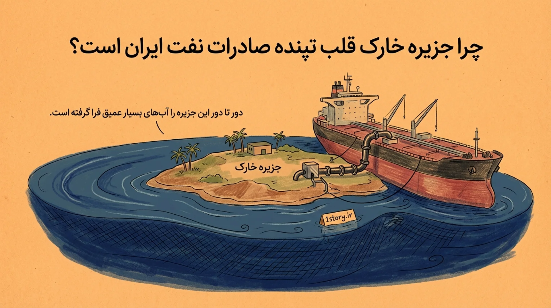 عکس جزیره خارک