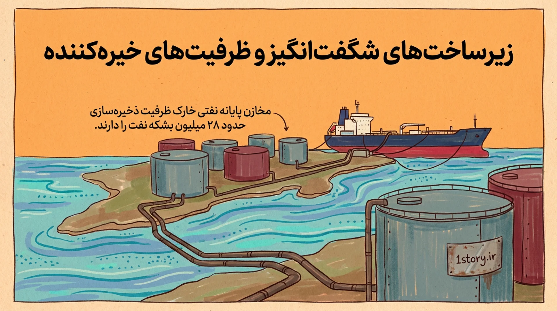 عکس پایانه نفتی خارک