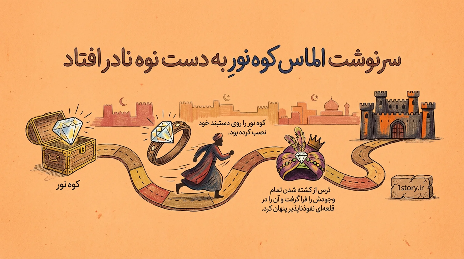 عکس سفر پرالتهاب کوه نور