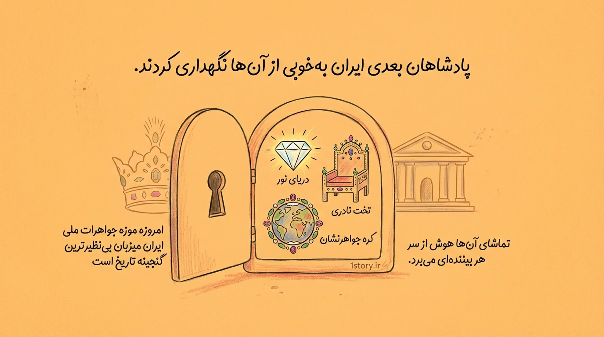 عکس جواهرات نادرشاه