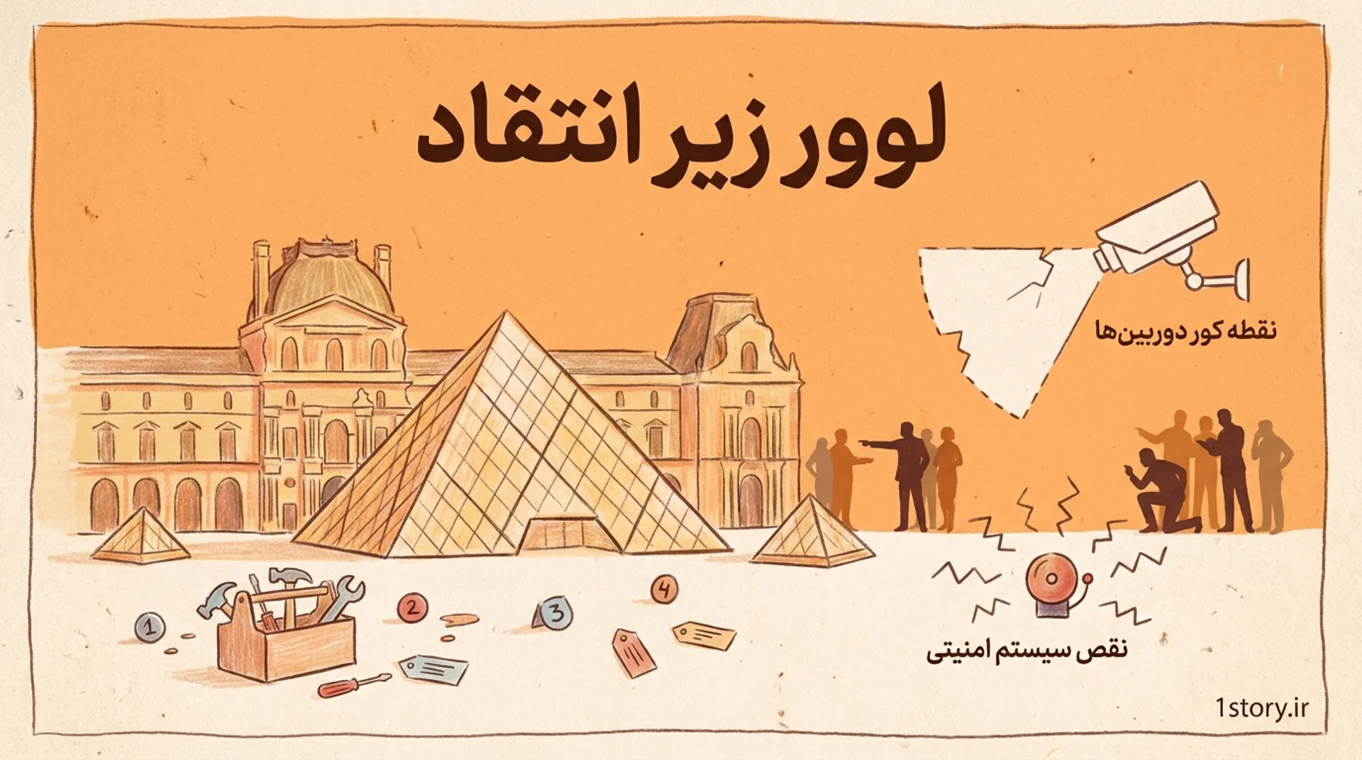 عکس پس‌لرزه‌های سرقت؛ لوور زیر تیغ انتقادات