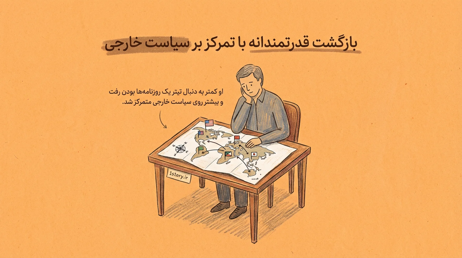 عکس سیاست خارجی