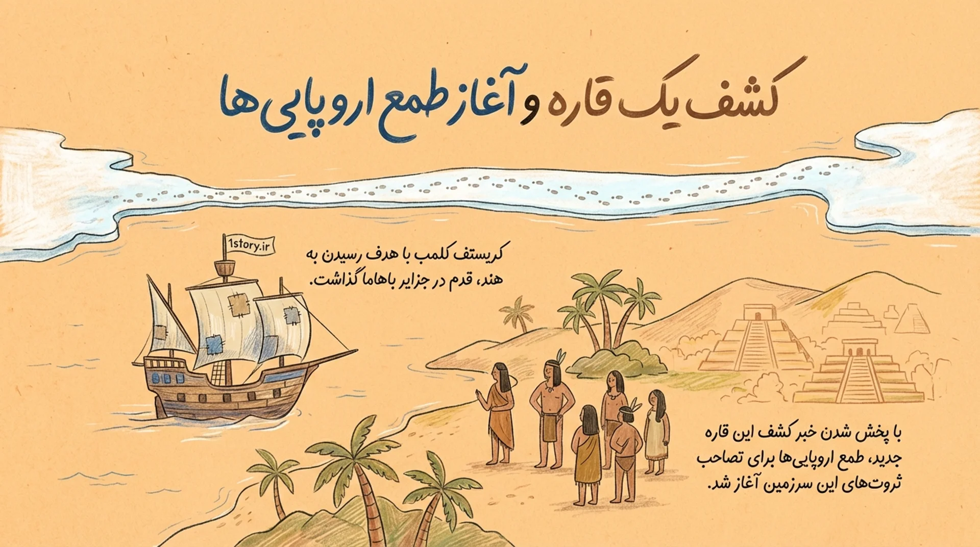 عکس کشف یک قاره و آغاز طمع اروپایی‌ها