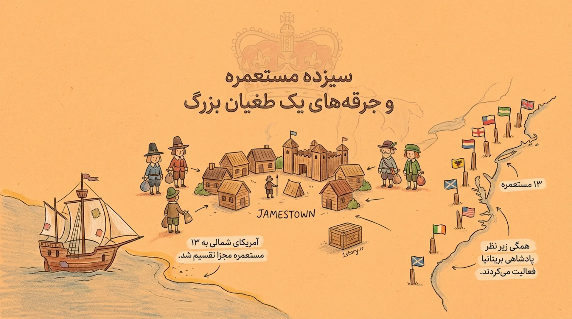 عکس سیزده مستعمره