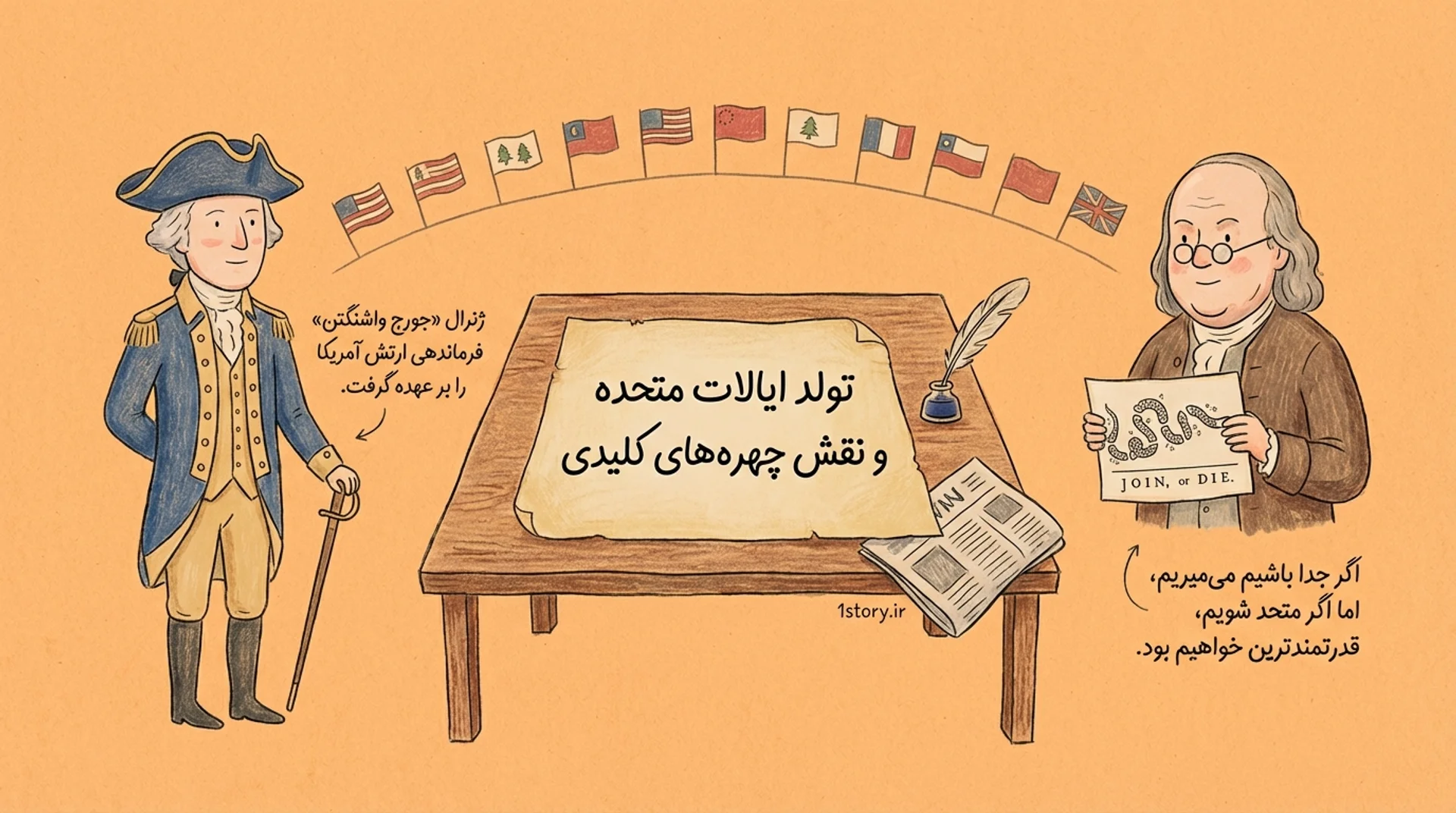 عکس تولد ایالات متحده