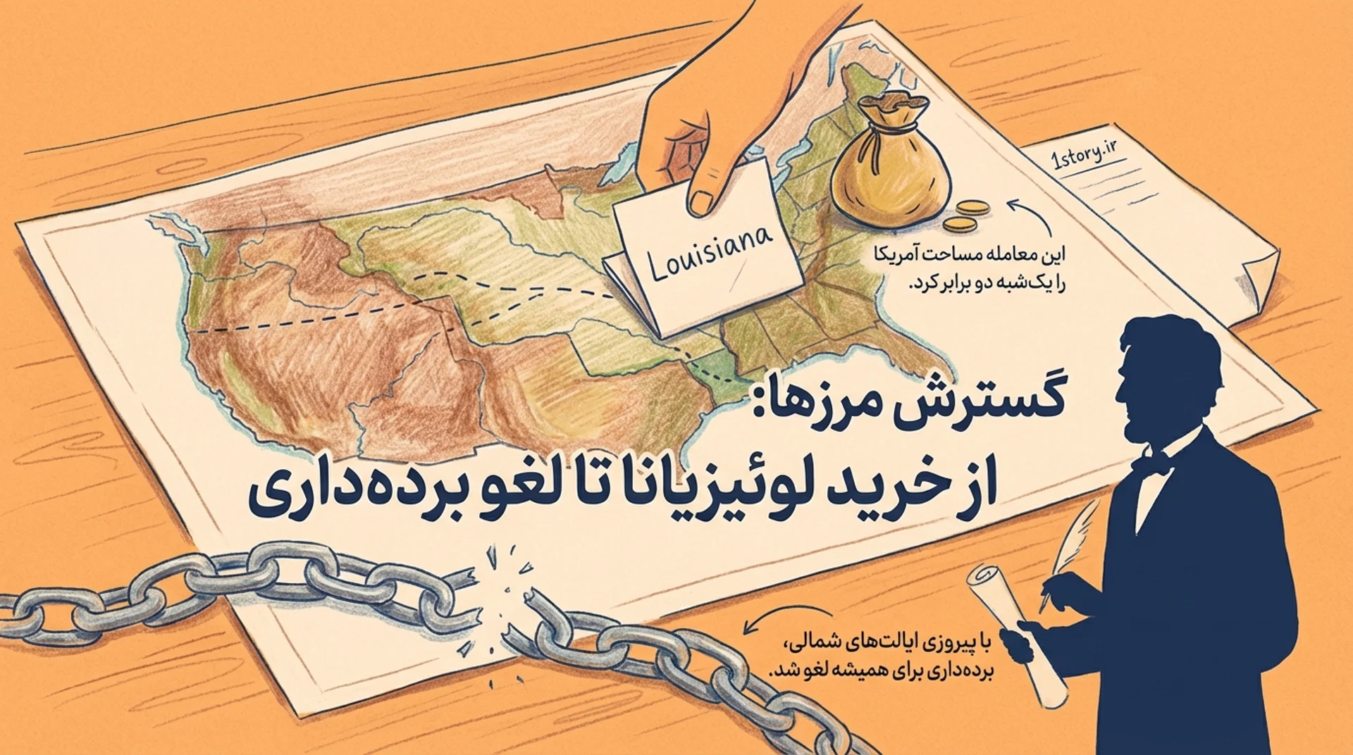 عکس خرید لوئیزیانا